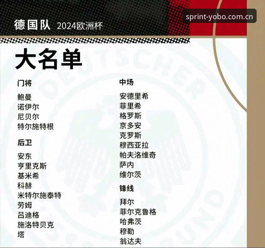 YOBO体育苹果下载怎么下载 德国队世界杯26人名单详解:诺伊尔时隔两年回归,18岁新星卡尔入选